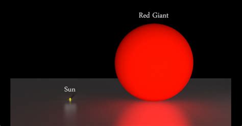 Sun and Red Giant